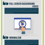 infographic-DM-