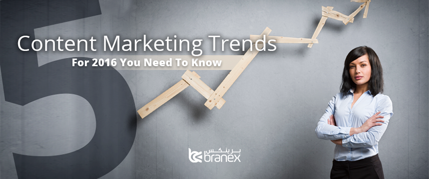 marketing
