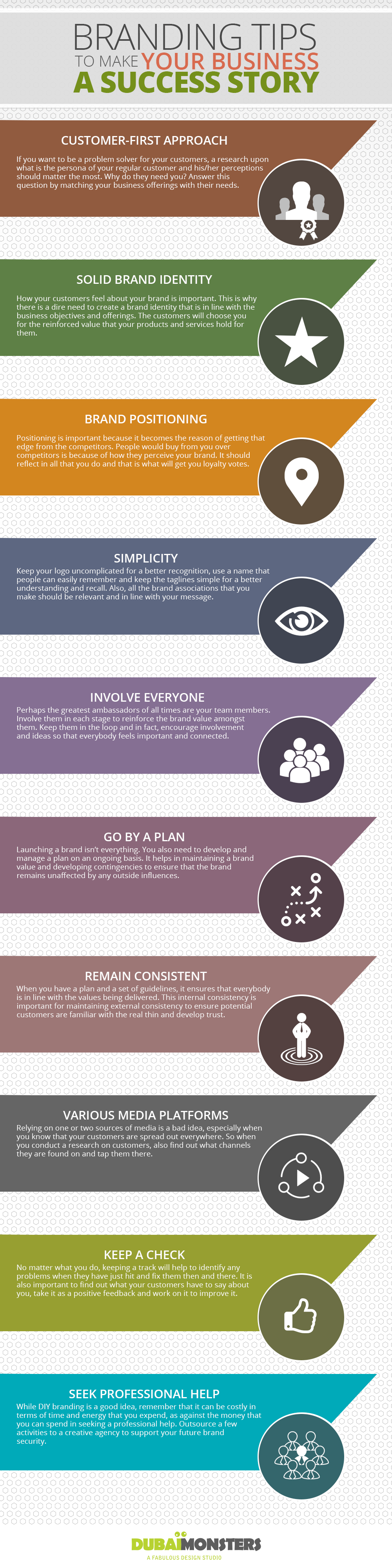 branding tips to make your business a success story