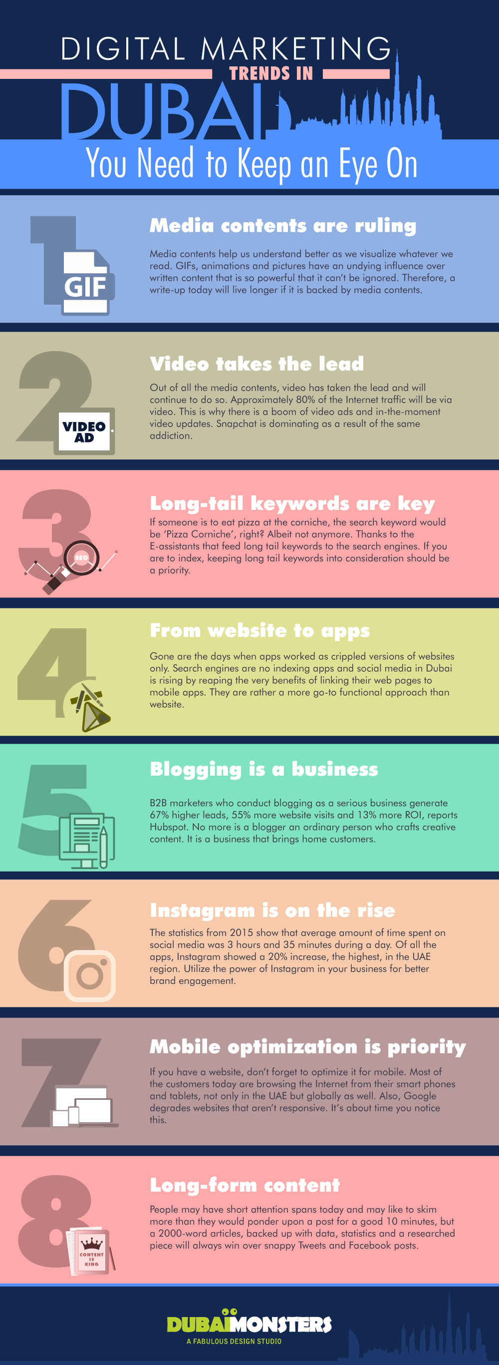 digital marketing trends in dubai