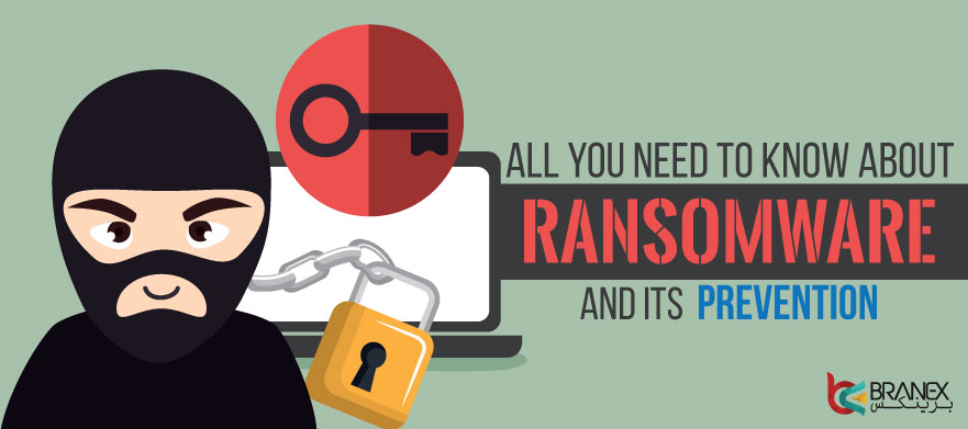 All You Need to Know About Ransomware and its Prevention