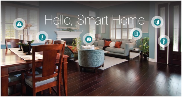IOT internet of things - Branex ae