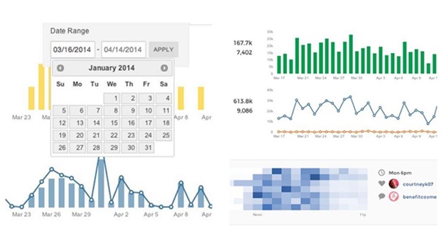 instagram analytics tools