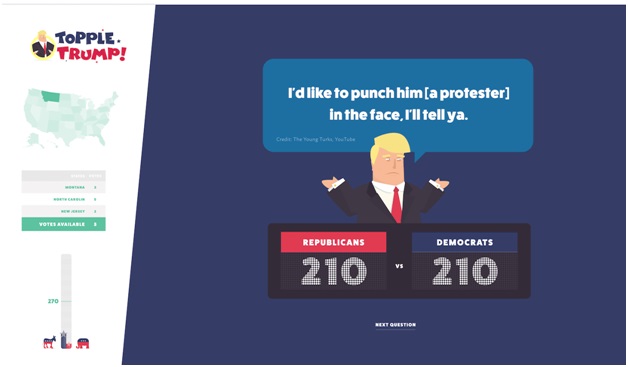 web design trends to watch out in 2018 onwards