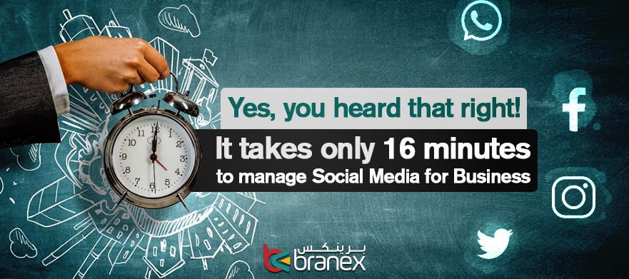 It Takes Only 16 Minutes to Manage your Social Media for Business