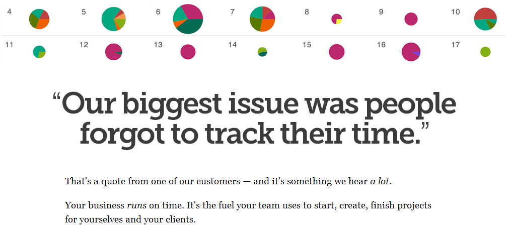 Freckle on Customer Relationship management