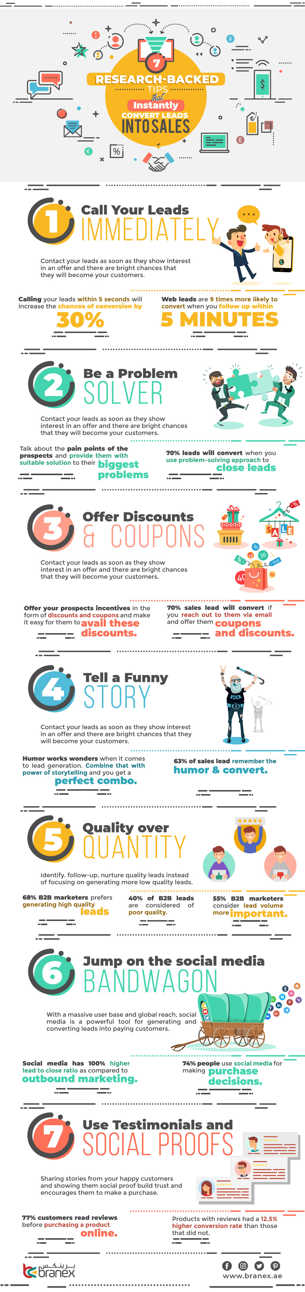 convert leads
