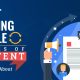 Content marketing lifecycle - Branex Dubai