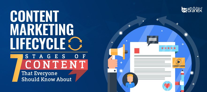 Content Marketing Lifecycle: 7 Stages of Content That Everyone Should  Know About