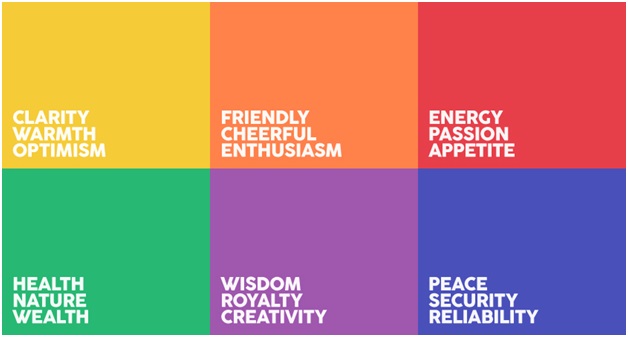 logo design trends 2020