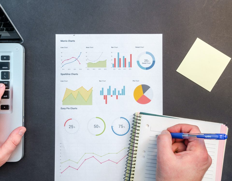 lead generation