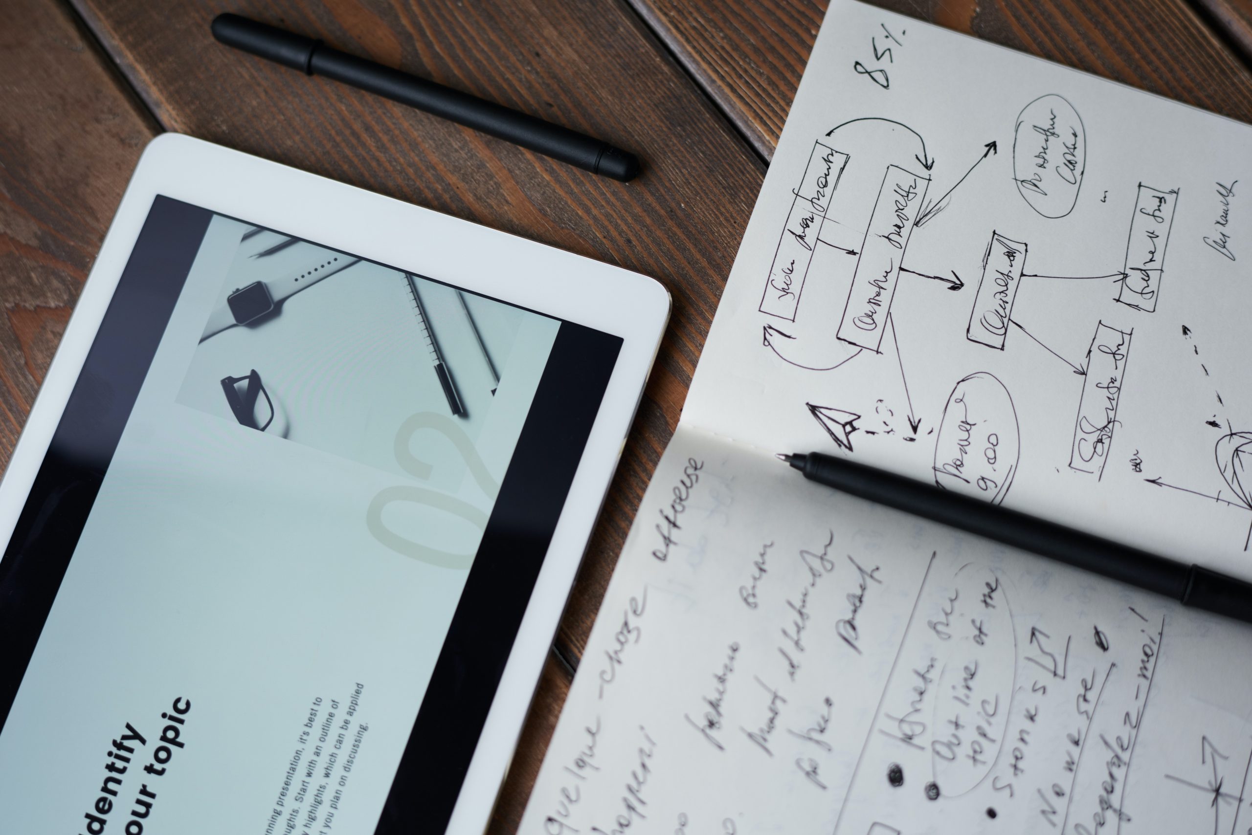 How to Accelerate Sales in 2024?