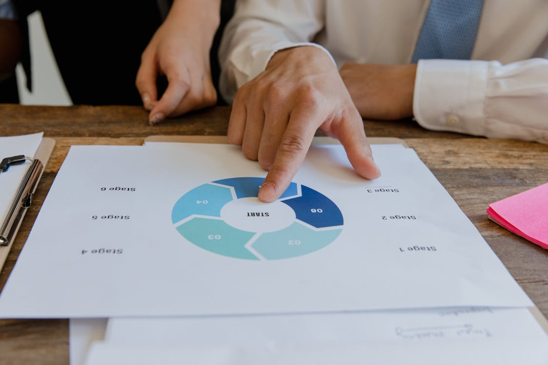 lead conversion workflow